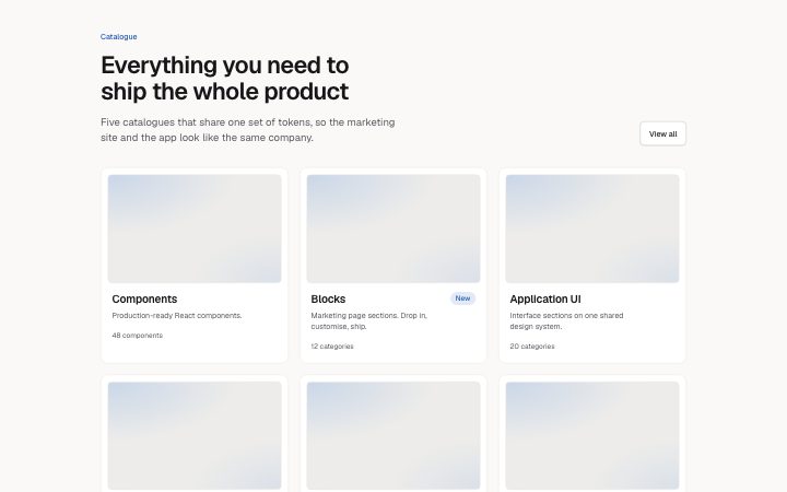 Directory blocks