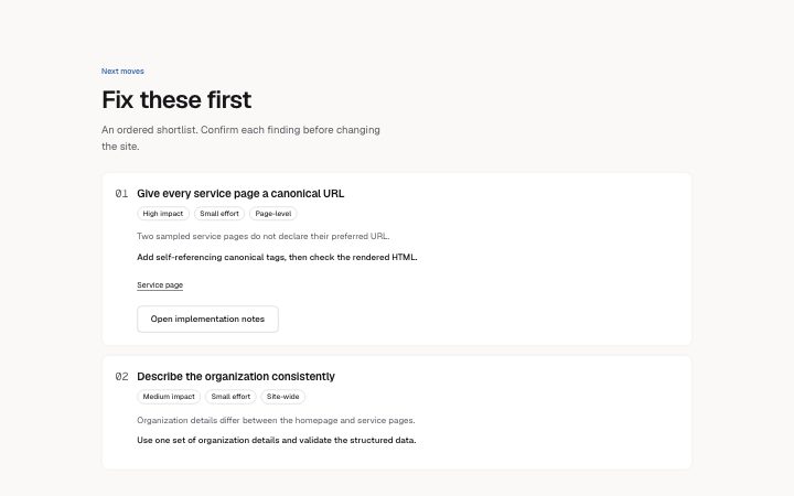 Audit, recommendations