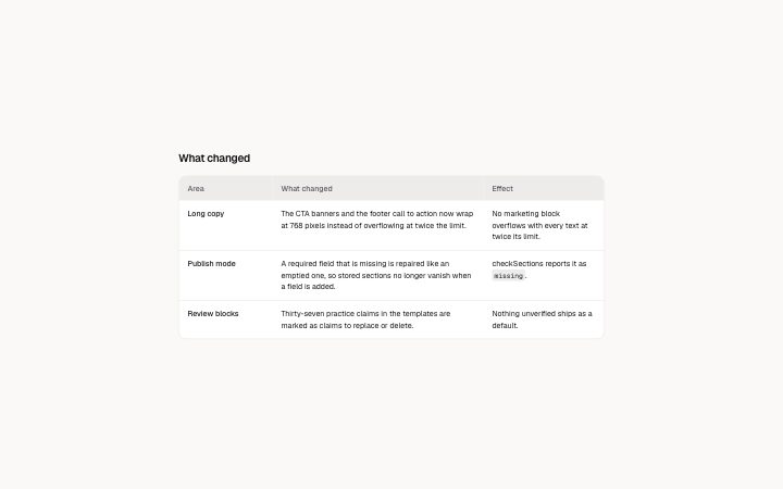 Report, table