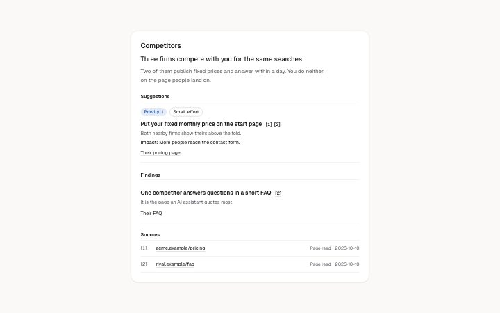 Snapshot blocks