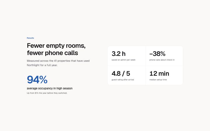 Stats, split